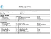 IPA Mumbai Membership As on 31 May 2019.Xlsx