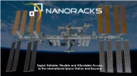 Nanoracks ISS Operations