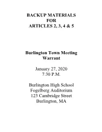 01 Additional Backup Zoning Articles