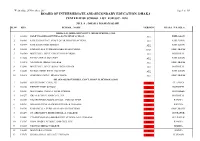 Board of Intermediate and Secondary Education, Dhaka Center-Wise School List for Ssc - 2020 Zilla : Dhaka Mahanagari Slno Eiin School Name Version Thana / Upazila