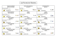 Les Piscines De L'essonne