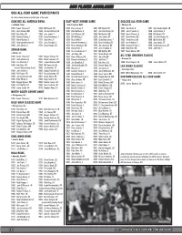 OSU Player Accolades.Indd