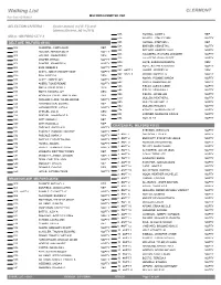 Walking List CLERMONT MILFORD EXEMPTED VSD Run Date:05/19/2021