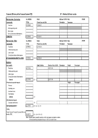 Final Business Case North Blackburn Part 5