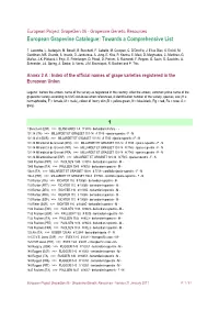 European Grapevine Catalogue: Towards a Comprehensive List