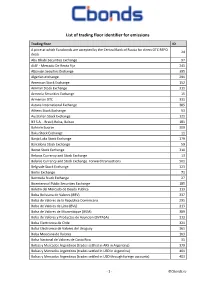 List of Trading Floor Identifier for Emissions