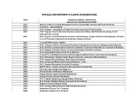 Physics Department Alumni Information