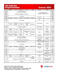 Detailed Information Including Programming from 2 Am