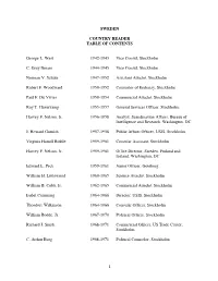 Table of Contents