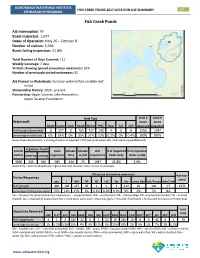 Fish Creek Ponds 2017 Location Use Summary 87 Stewardship Program