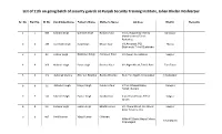 List of 11Th on Going Batch of Security Guards at Punjab Security Training Institute, Jahan Khelan Hoshiarpur