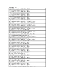 Computer Game Roster List