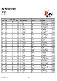 IAAF Top 30 List