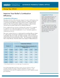 Improve Your Boiler's Combustion Efficiency