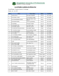 List of Eligible Candidates for Written Test