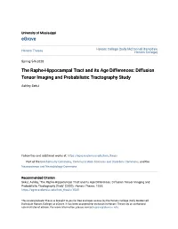 The Raphe-Hippocampal Tract and Its Age Differences: Diffusion Tensor Imaging and Probabilistic Tractography Study