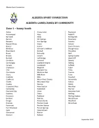 Alberta Sport Connection Alberta
