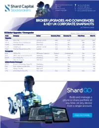 Broker Upgrades and Downgrades & Key Uk