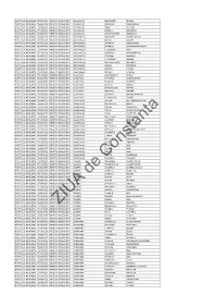 Document Consilieri PNTCD.Pdf