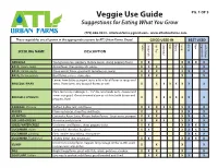 Veggie Use Guide PG