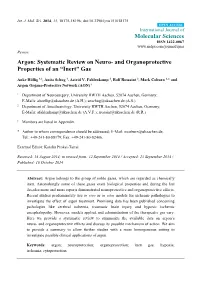 Argon: Systematic Review on Neuro- and Organoprotective Properties of an “Inert” Gas