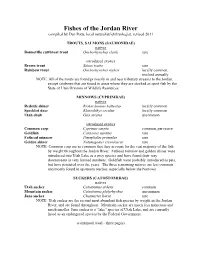 Fishes of the Jordan River Compiled by Dan Potts, Local Naturalist/Ichthyologist, Revised 2011