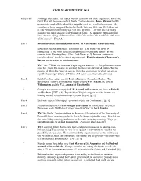 Timeline 1861