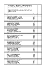DEFAULTER PART-A.Xlsx