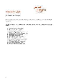 Post Event Resources