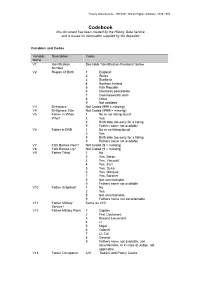 Codebook This Document Has Been Created by the History Data Service and Is Based on Information Supplied by the Depositor