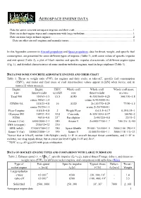 Aerospace Engine Data