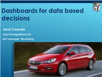 Production Control by Business Intelligence Tools, Dashboarding in Manufacturing
