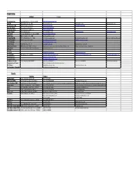 PRINT/WEB Radio