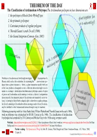 The Classification of Archimedean 4-Polytopes