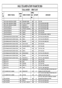 37 SSLC First List Thalassery