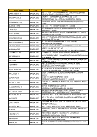Store List BATA.Xlsx