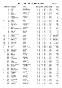 BLYC PY List by Sail No