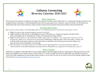 Cultures Connecting Diversity Calendar 2020-2021