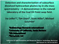 Detection and Characterization of Subsurface Dissolved Hydrocarbon Plumes by in Situ Mass Spectrometry – a Demonstration in Th