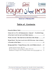 Table of Contents