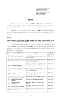 List of Candidates Appearing for Skill Test for the Post of Lower Division