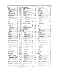 TO CLASSIFICATION - P Paint Class Subclass Class Subclass Class Subclass Pacemaker