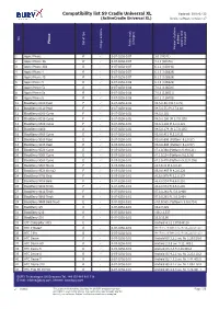 Compatibility List S9 Cradle Universal XL