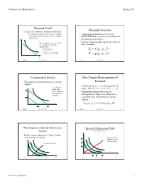 Demand Functions