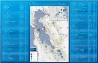 Multifamily Development Pipeline