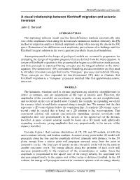 A Visual Relationship Between Kirchhoff Migration and Seismic Inversion