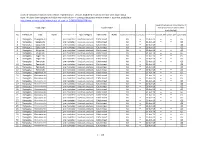 Note: This Data Sheet Compiles Individual Test Results Shown In