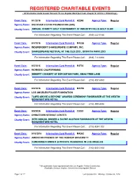 Registered Events