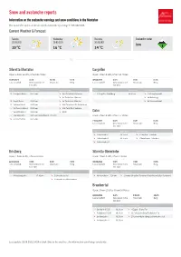 Snow and Avalanche Reports | Montafon.At