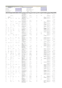 CIN/BCIN Company/Bank Name Date of AGM(DD-MON-YYYY)